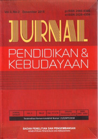 Komponen pembelajaran program literasi budaya di Eco Bambu Cipaku