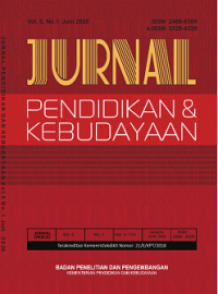 Kebijakan pembelajaran bermuatan keterampilan berpikir tingkat tinggi dalam K-2013: perspektif politik ekonomi