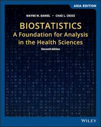 Biostatistics: a foundation for analysis in the health sciences