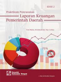 Pratikum Penyusunan Laporan Keuangan Pemerintah Daerah